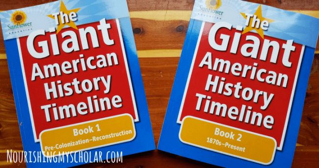 Early American History Timeline and Unit Study